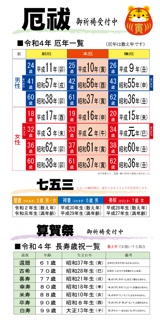 ご祈祷 天満天神 岡崎天満宮